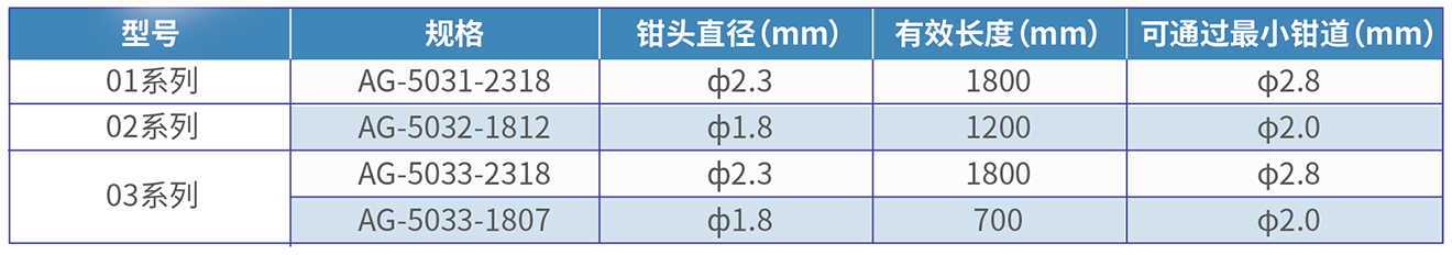 无码AV久久久久久久久