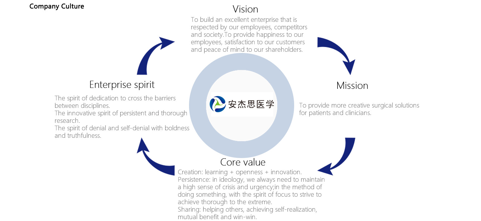 无码AV久久久久久久久