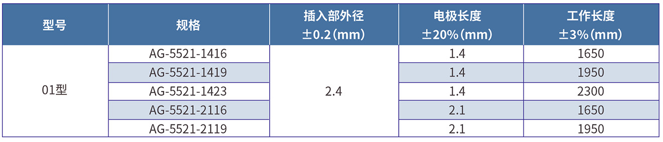 无码AV久久久久久久久