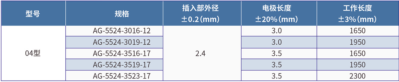 无码AV久久久久久久久