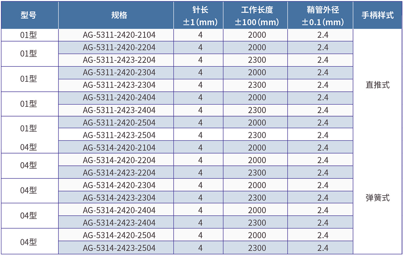 无码AV久久久久久久久