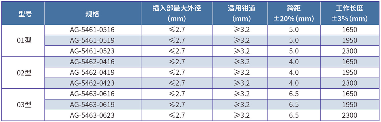 无码AV久久久久久久久