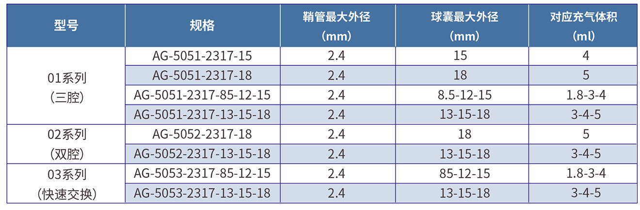 无码AV久久久久久久久